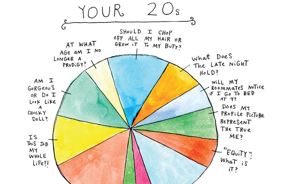 5 Books for Adulting